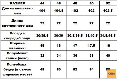 Брюки на флисе